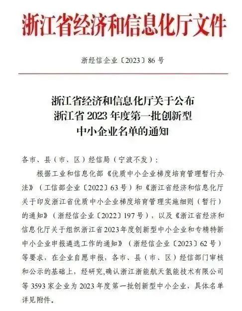 奋斗不息 创新不止|完美体育客服_完美(中国)
装饰、完美体育客服_完美(中国)
家具双双荣获“2023年度创新型中小企业”称号
